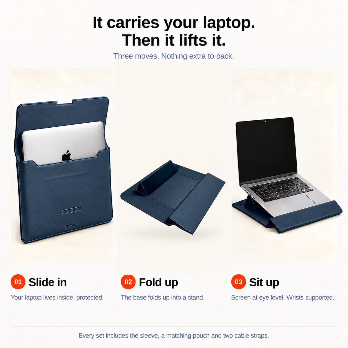 Levano GoDesk 4-in-1 Workstation Set